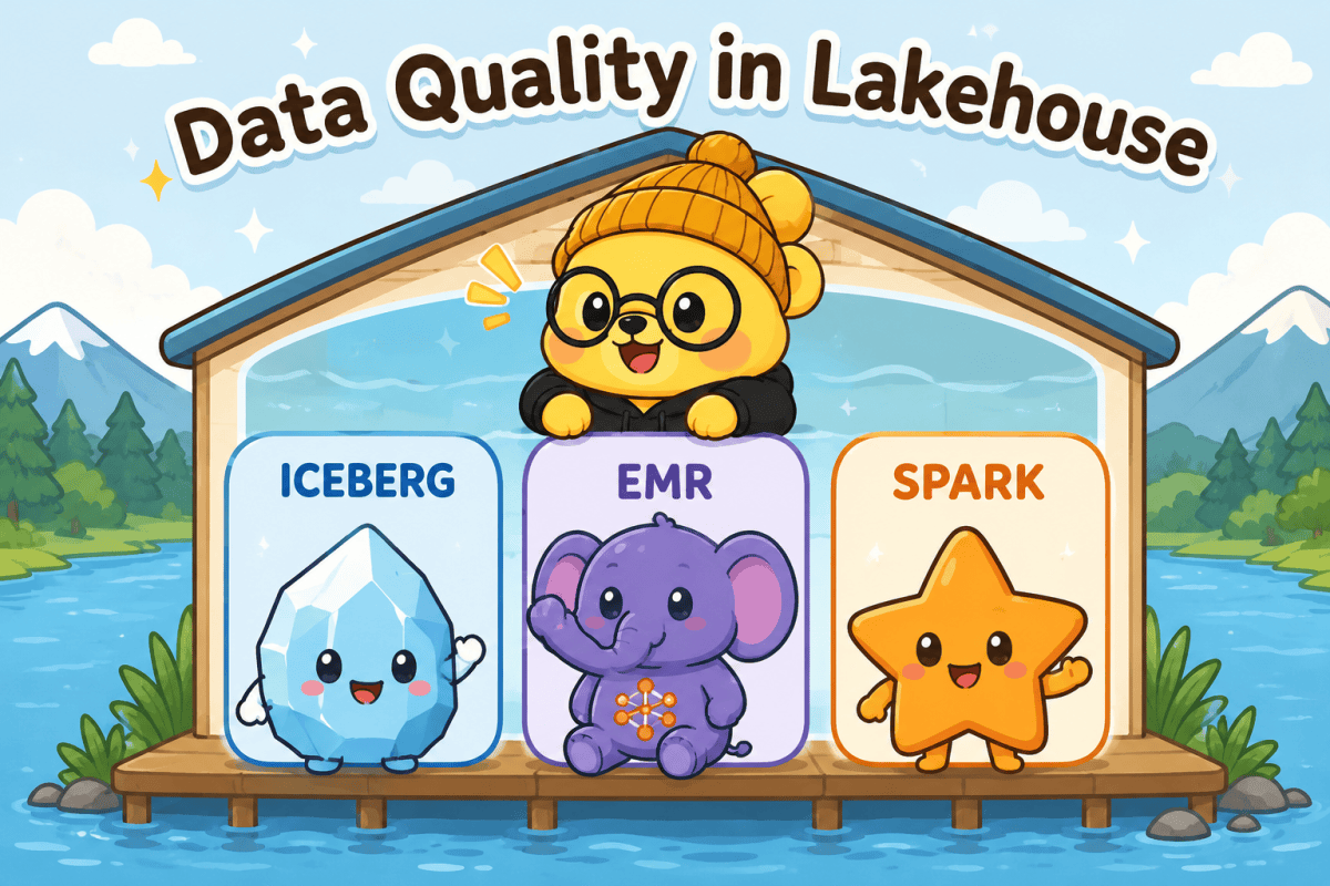 Data Quality in Lakehouse: มาลองใช้งาน Deequ ตรวจสอบ Data Quality บน AWS&nbsp;Lakehouse
