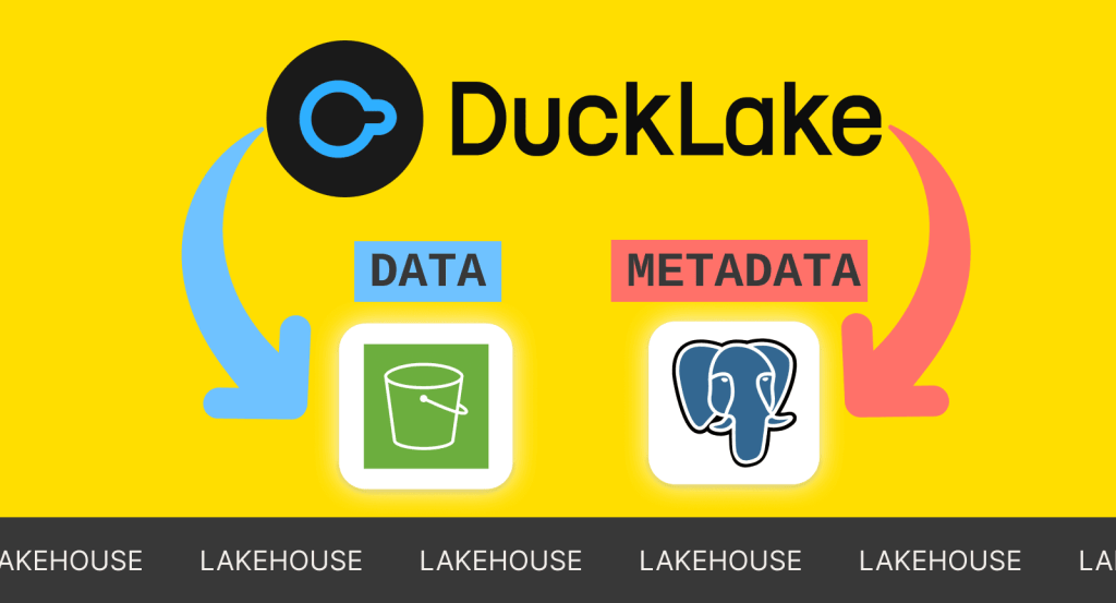DuckLake architecture and its integrated data lake catalog format